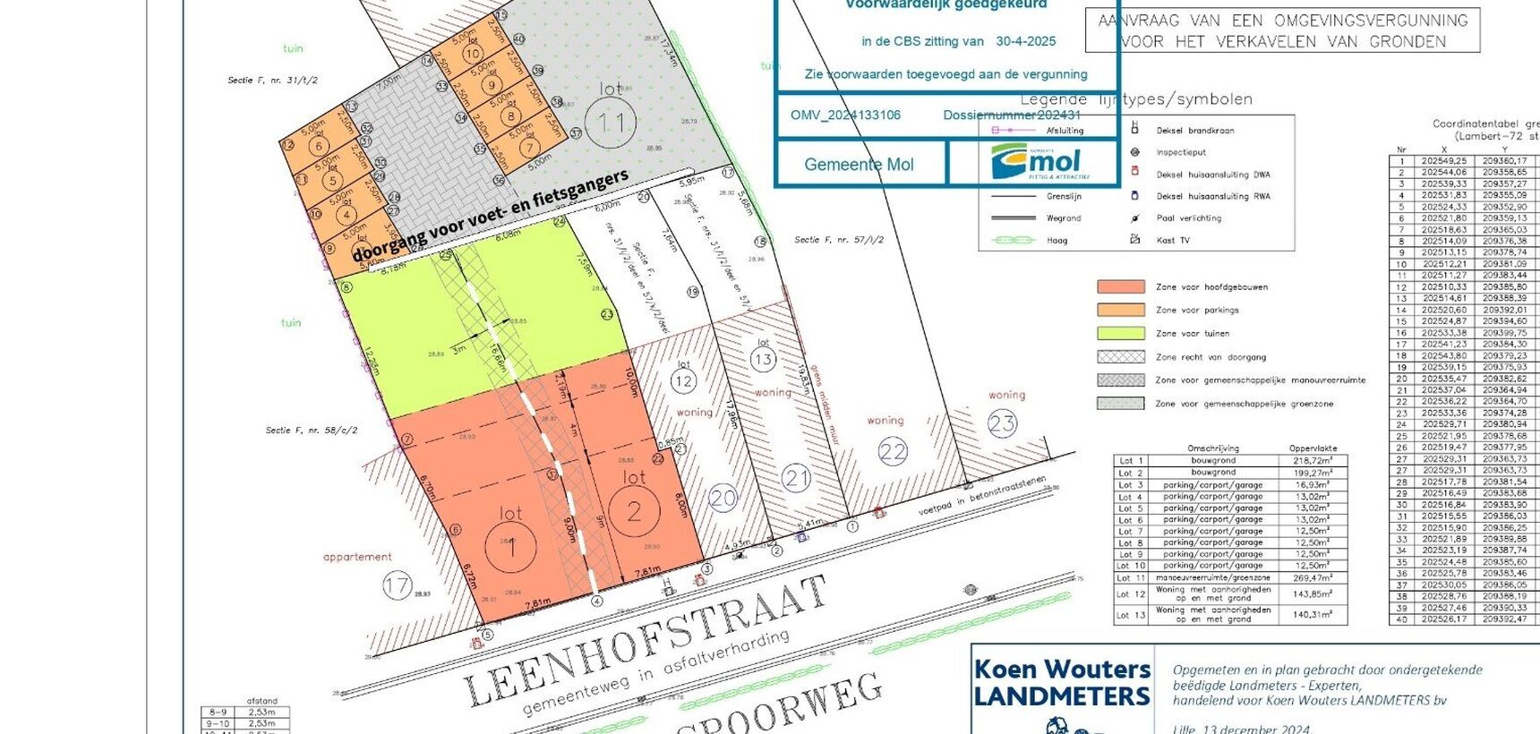 Grond te koop in Mol